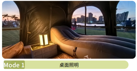 Mode 1 桌面照明 - Glamping帐篷露营场景