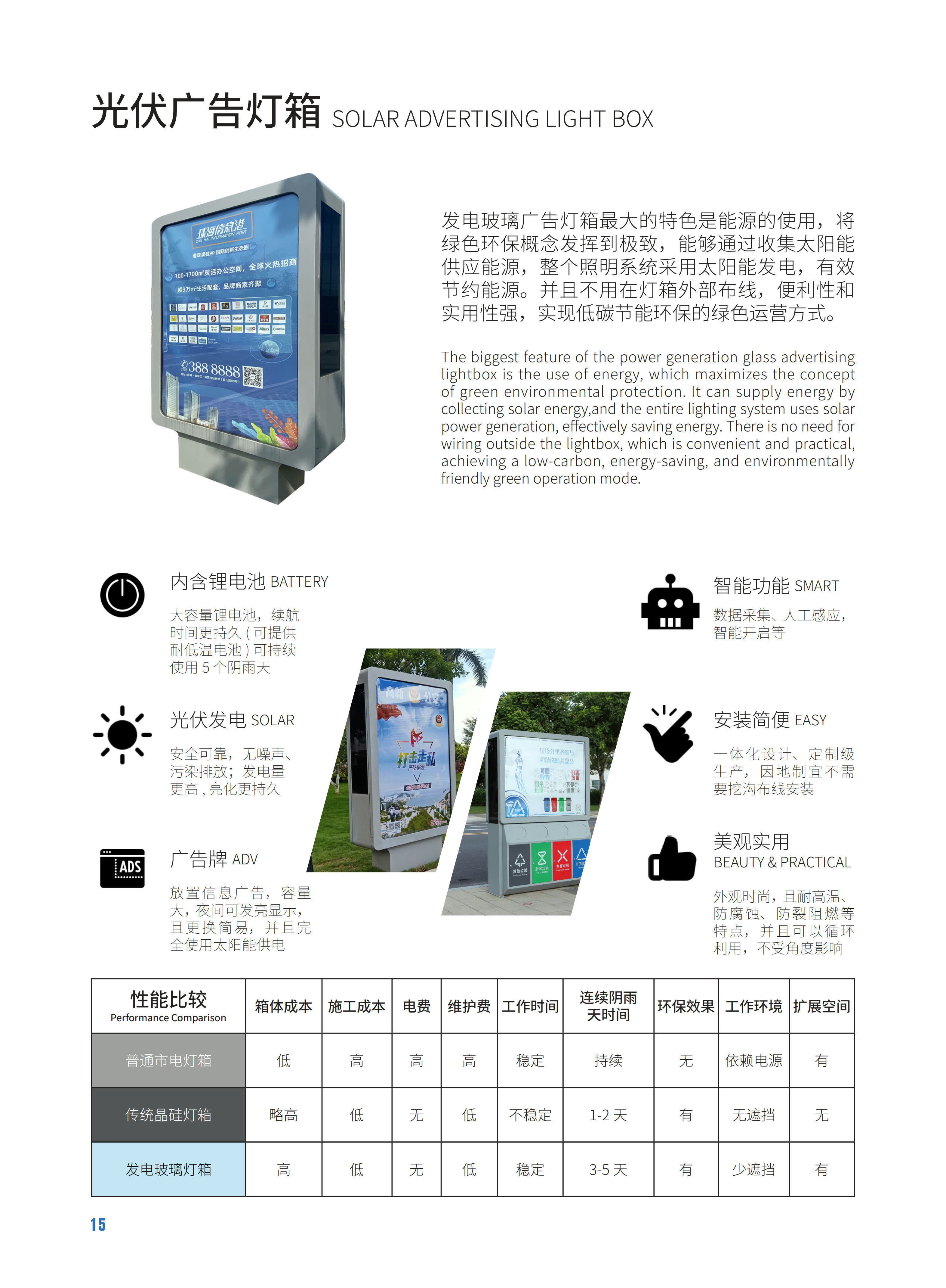 光伏灯箱产品总览